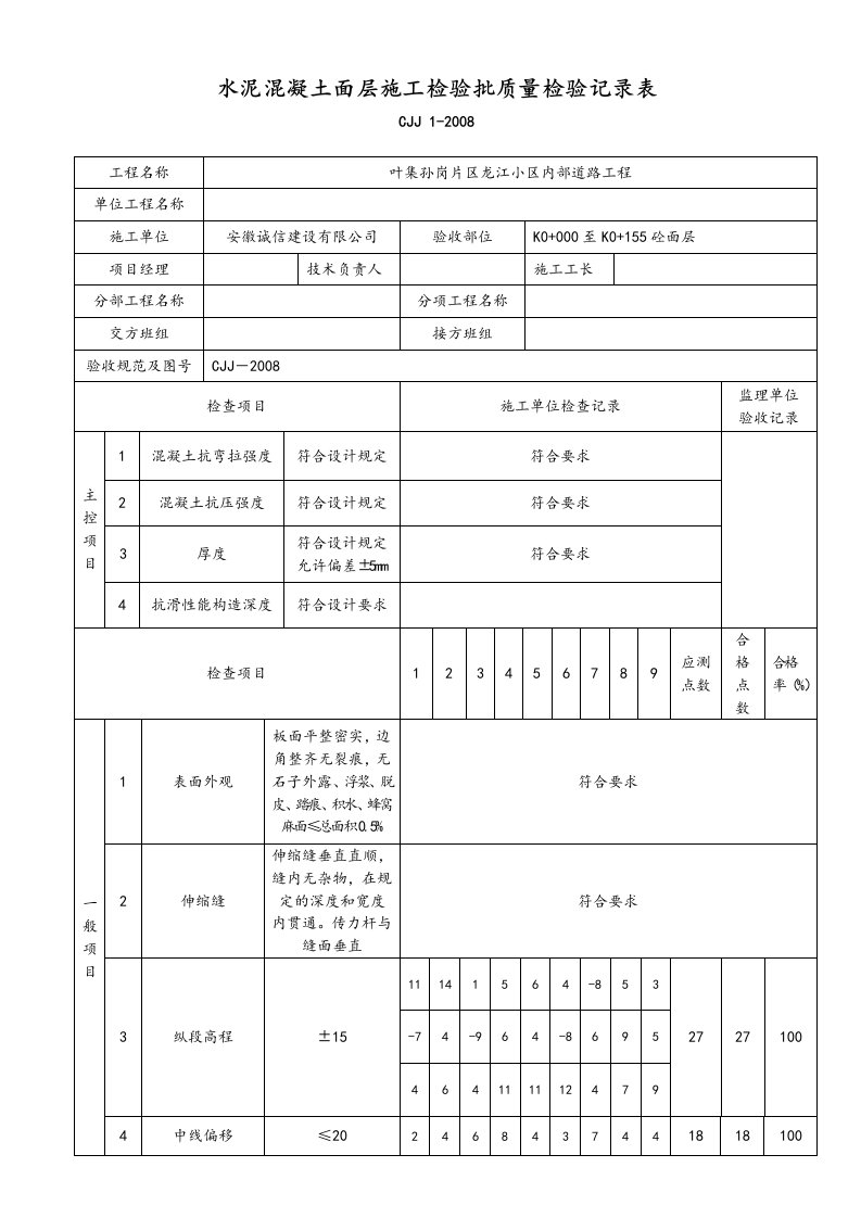 水泥混凝土面层施工检验批质量检验记录表