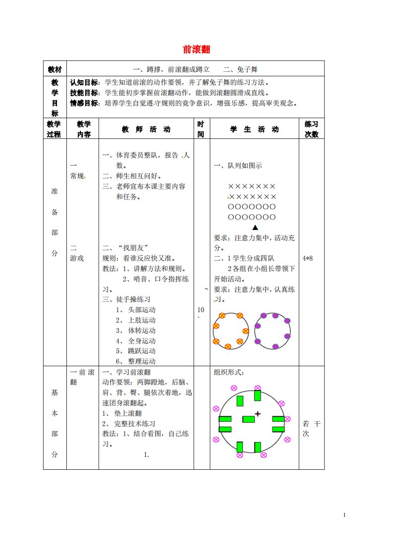 中学八年级体育《前滚翻》教案