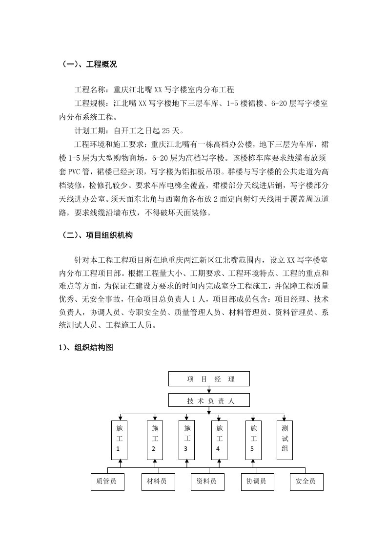 招标投标-通信工程室内分布投标的施工组织设计