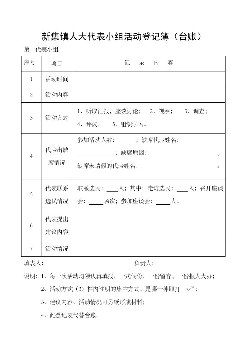 新集镇人大代表小组活动登记簿