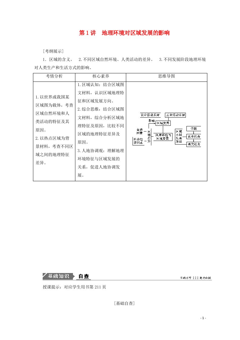 2021届高考地理一轮复习第十三章地理环境与区域发展第1讲地理环境对区域发展的影响教案新人教版