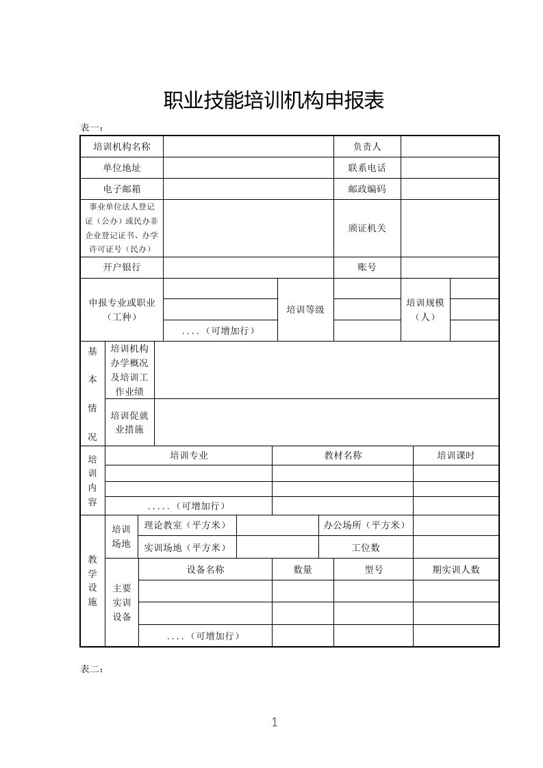 职业技能培训机构申报表