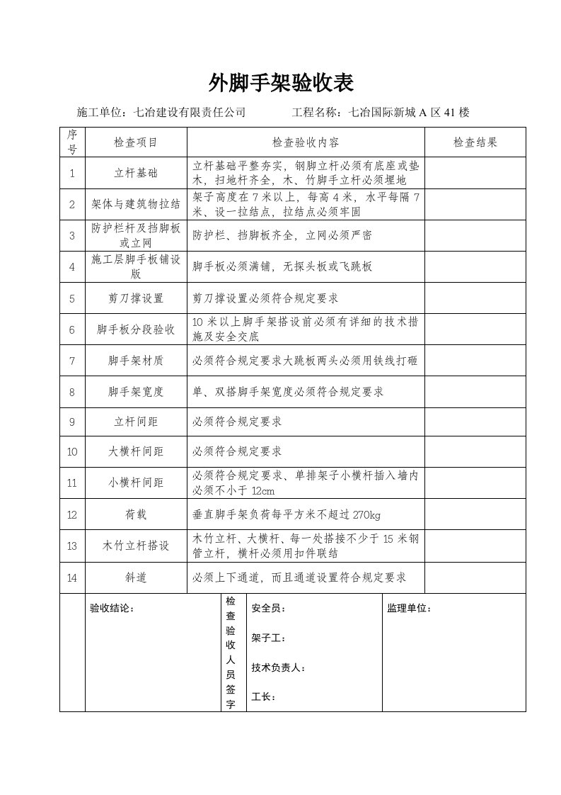 外脚手架验收表