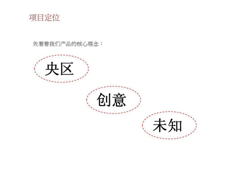 长沙劳动路项目发展研究与整体营销策划报告4