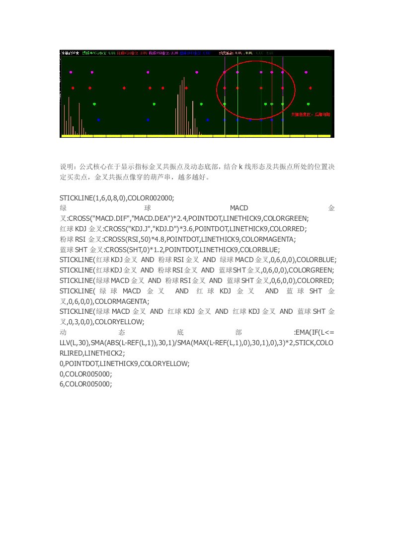 通达信指标公式源码冰糖葫芦