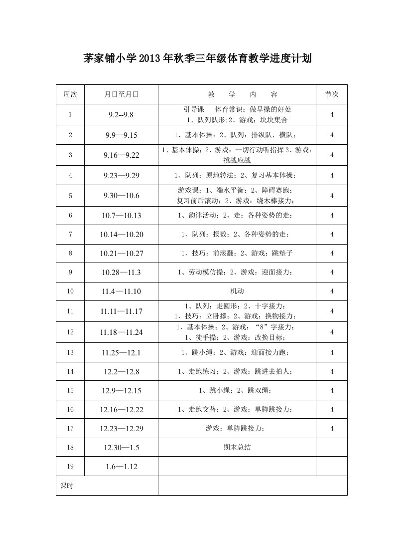 茅家铺小学2013年春季三年级体育教学进度计划