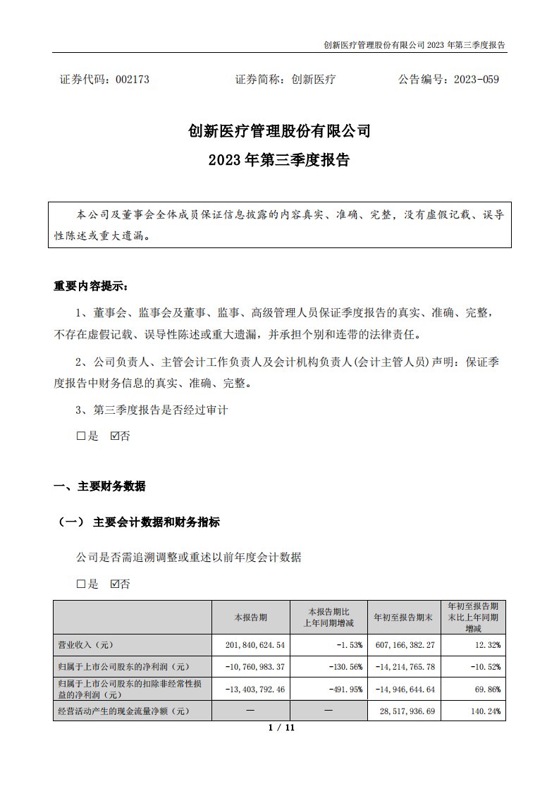 深交所-创新医疗：2023年三季度报告-20231028