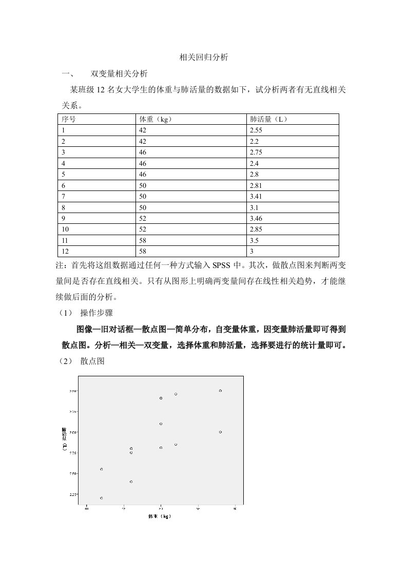 相关回归分析练习题