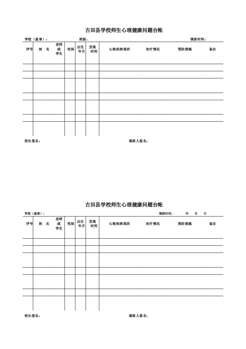 古田县学校师生心理健康问题台帐