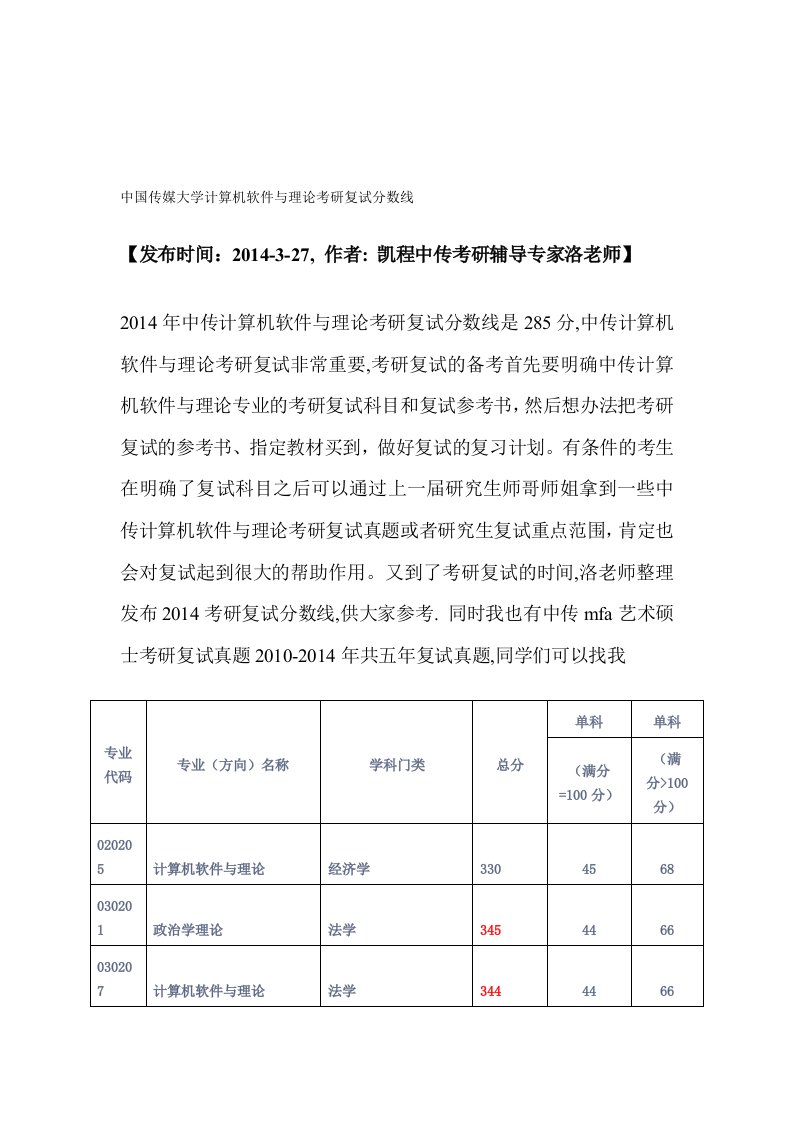 中国传媒大学计算机软件与理论考研复试分数线