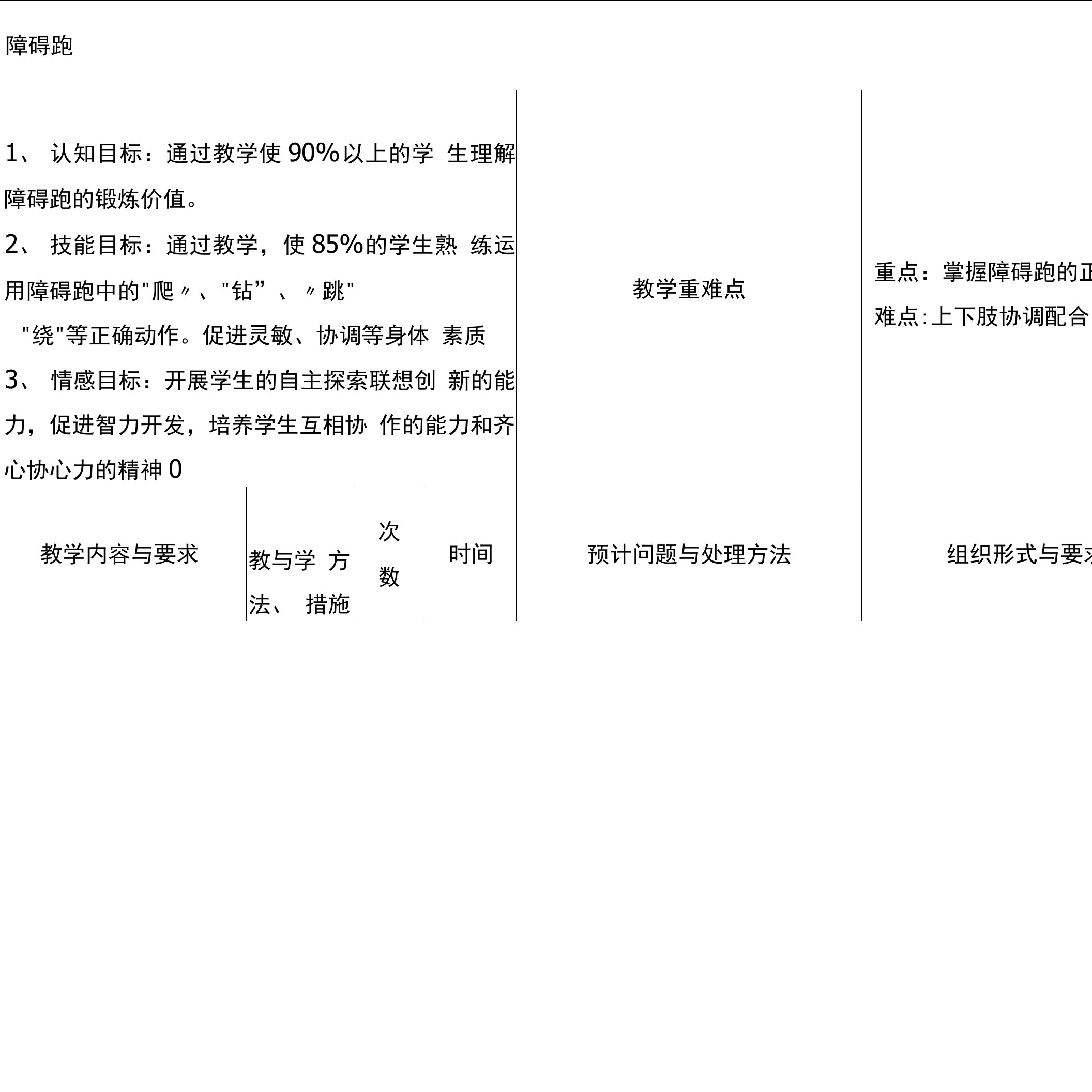 教材内容障碍跑教学目标认知目标：