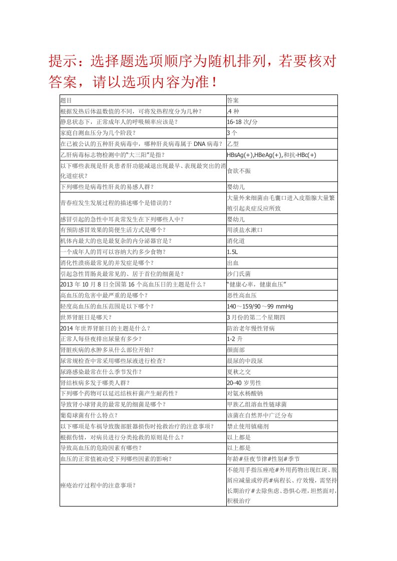 健康导航与科学用药教程考试答案