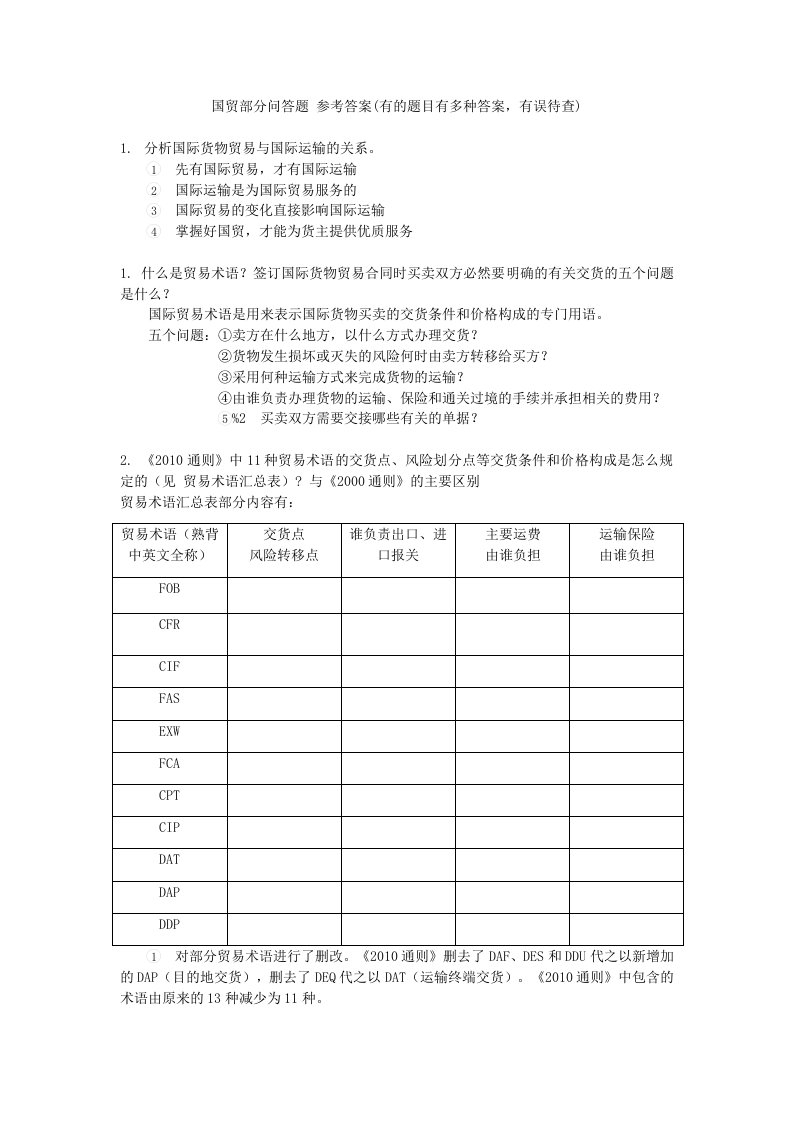 集美大学国贸复习资料