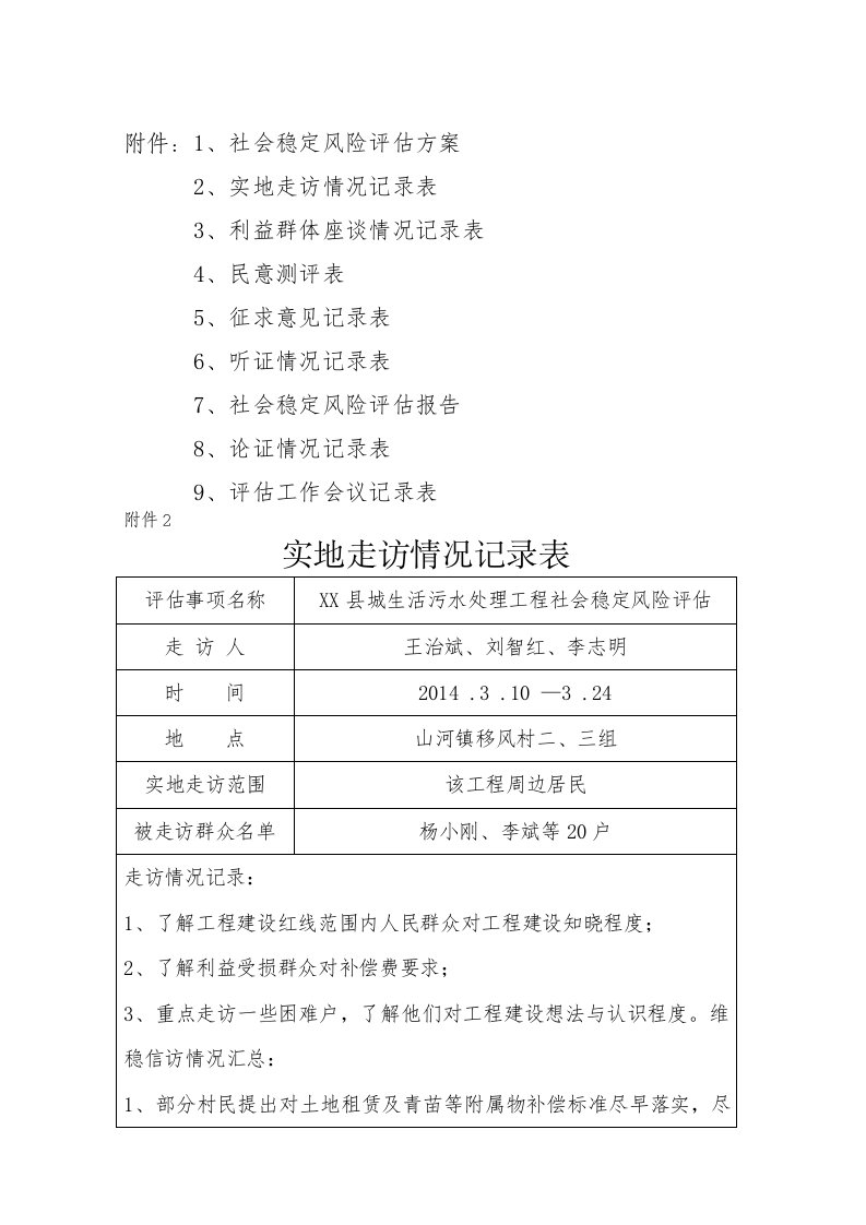 社会稳定风险评估例表