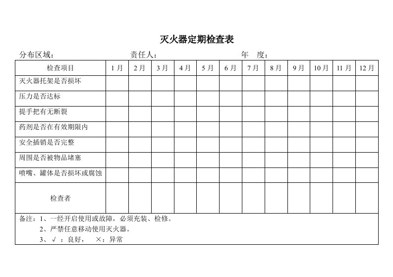 灭火器、消防栓检查表格