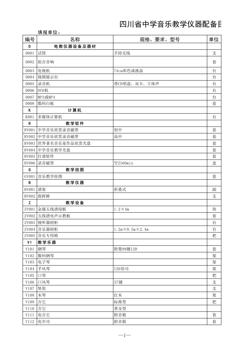 四川省中学音乐教学仪器配备目录