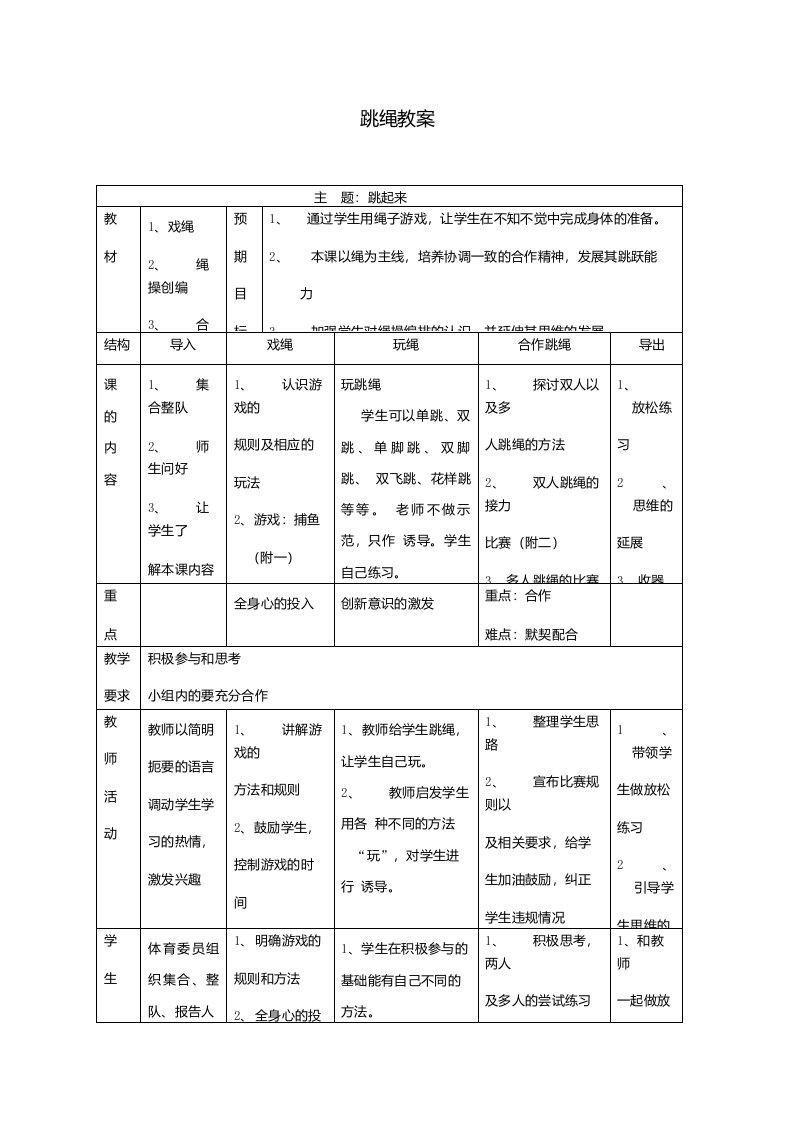 七年级体育跳绳教案人教新课标版