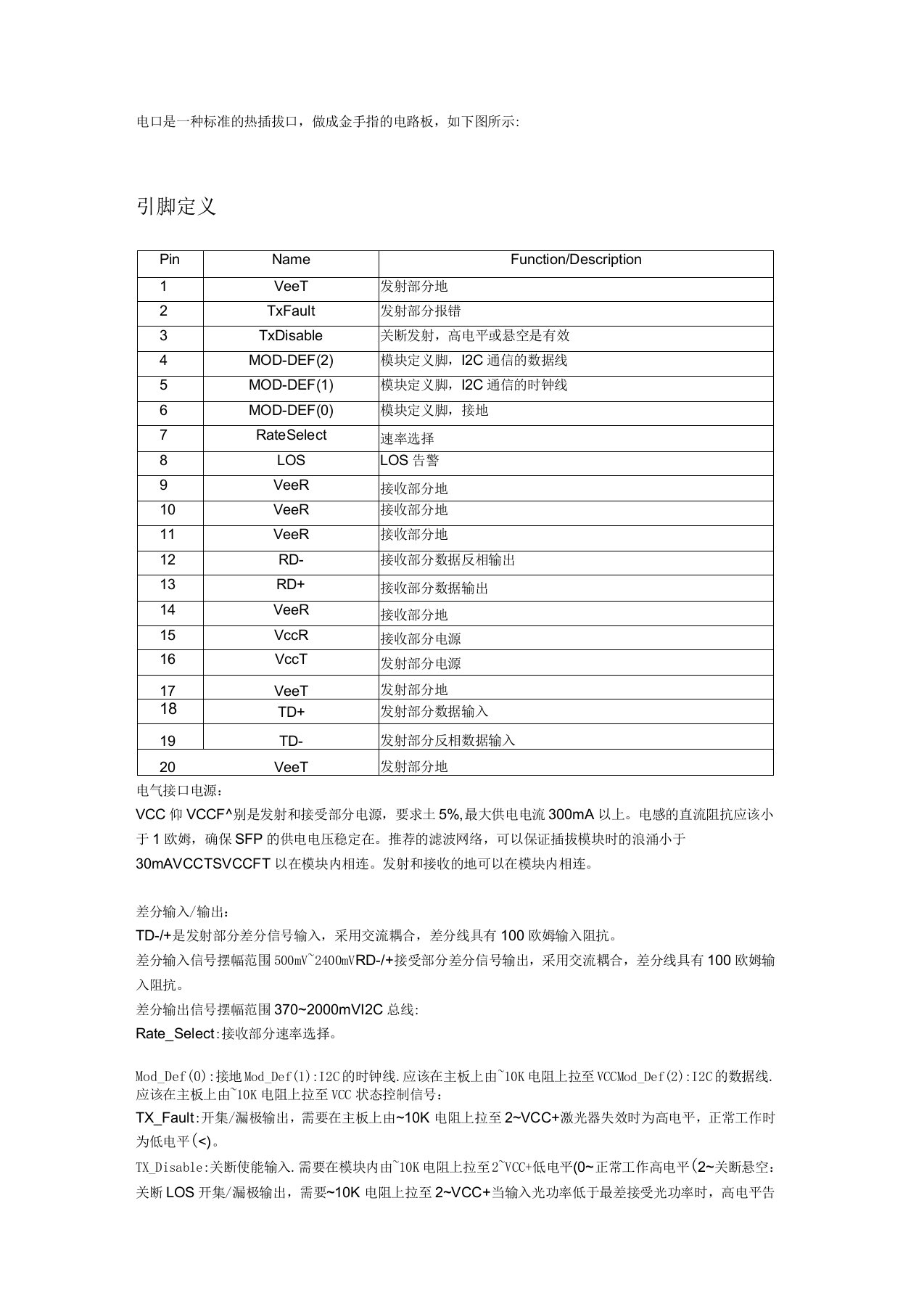 SFP光模块电气接口定义