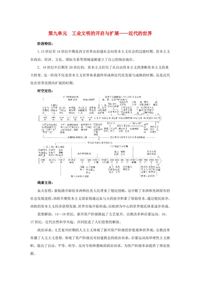 创新版2025版高考历史全程一轮复习单元素材第九单元工业文明的开启与扩展__近代的世界