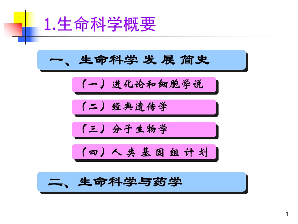 教学课件第一节生命科学概要