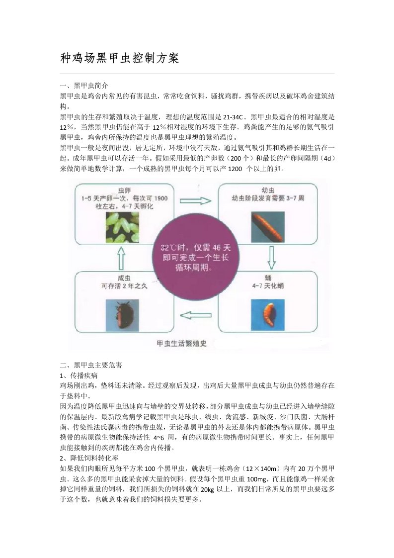 种鸡场黑甲虫控制方案