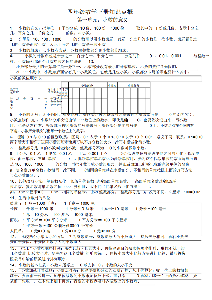 北师大版四年级数学下册知识点归纳整理8