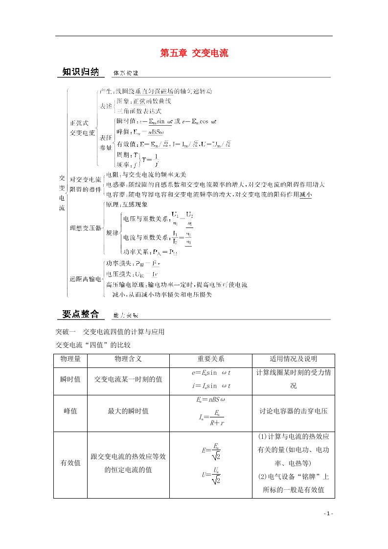 高中物理