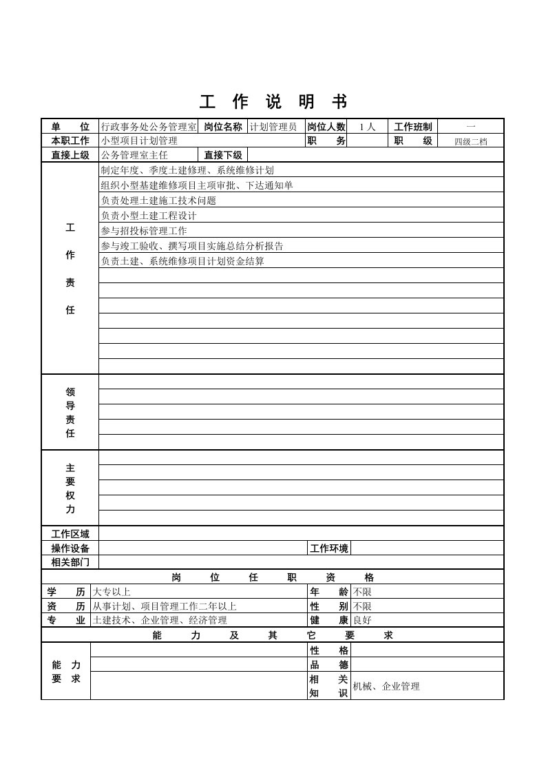 员工工作说明书汇总25