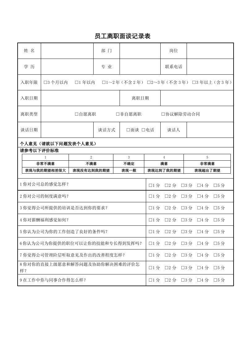 人事管理-员工离职面谈记录表