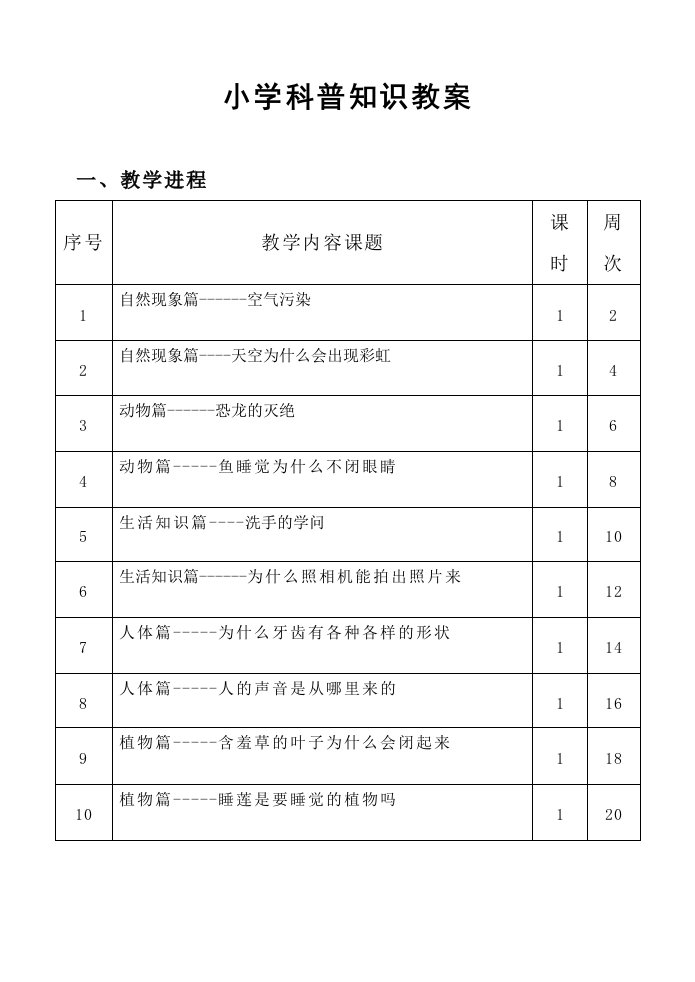 小学科普知识教案