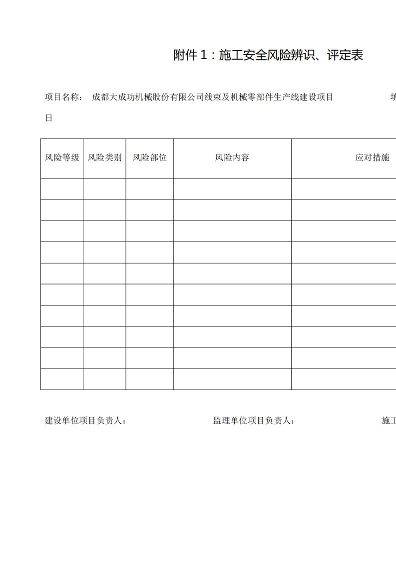 施工安全隐患精准防控表格