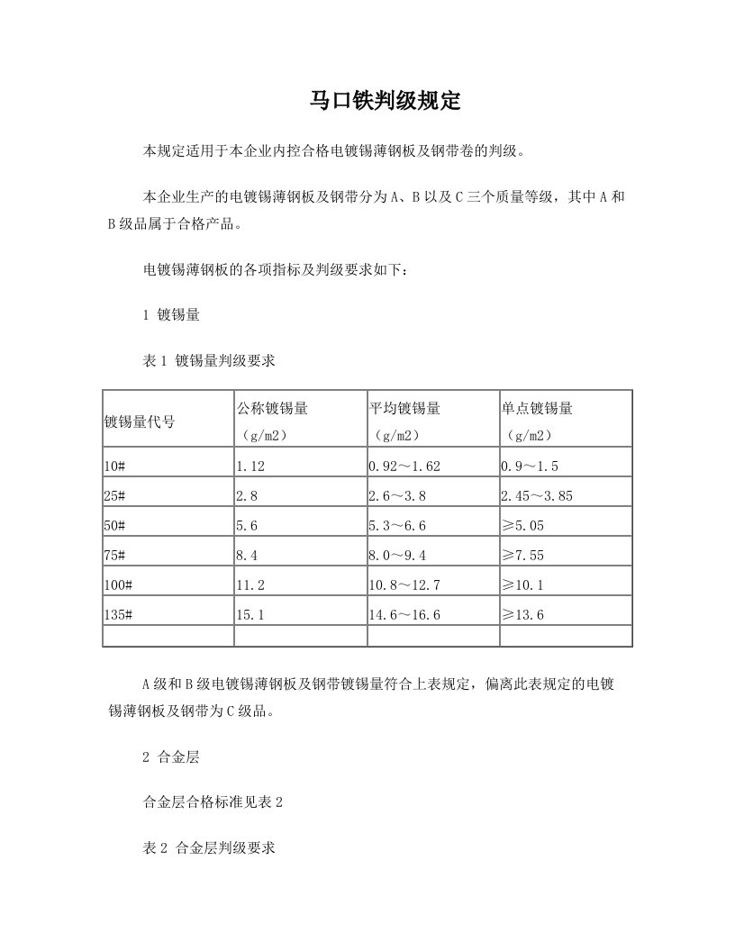 马口铁判级规定