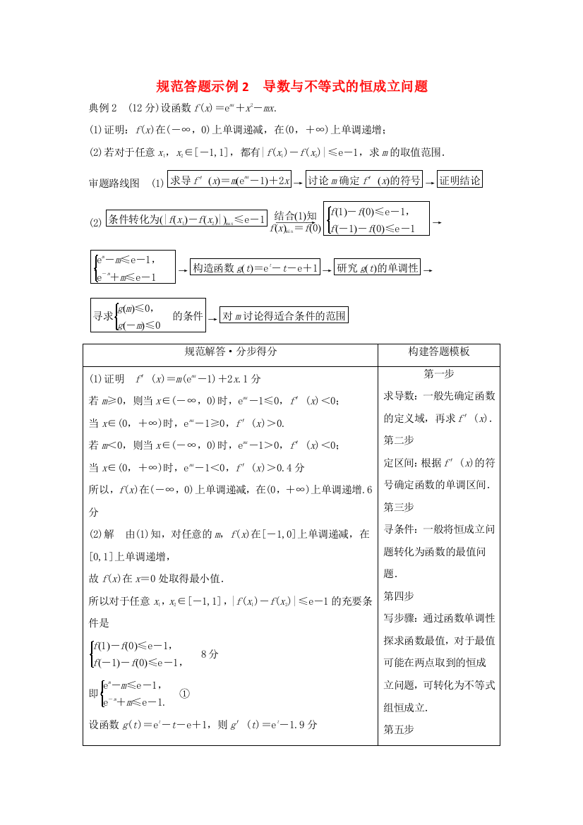 高考数学二轮复习