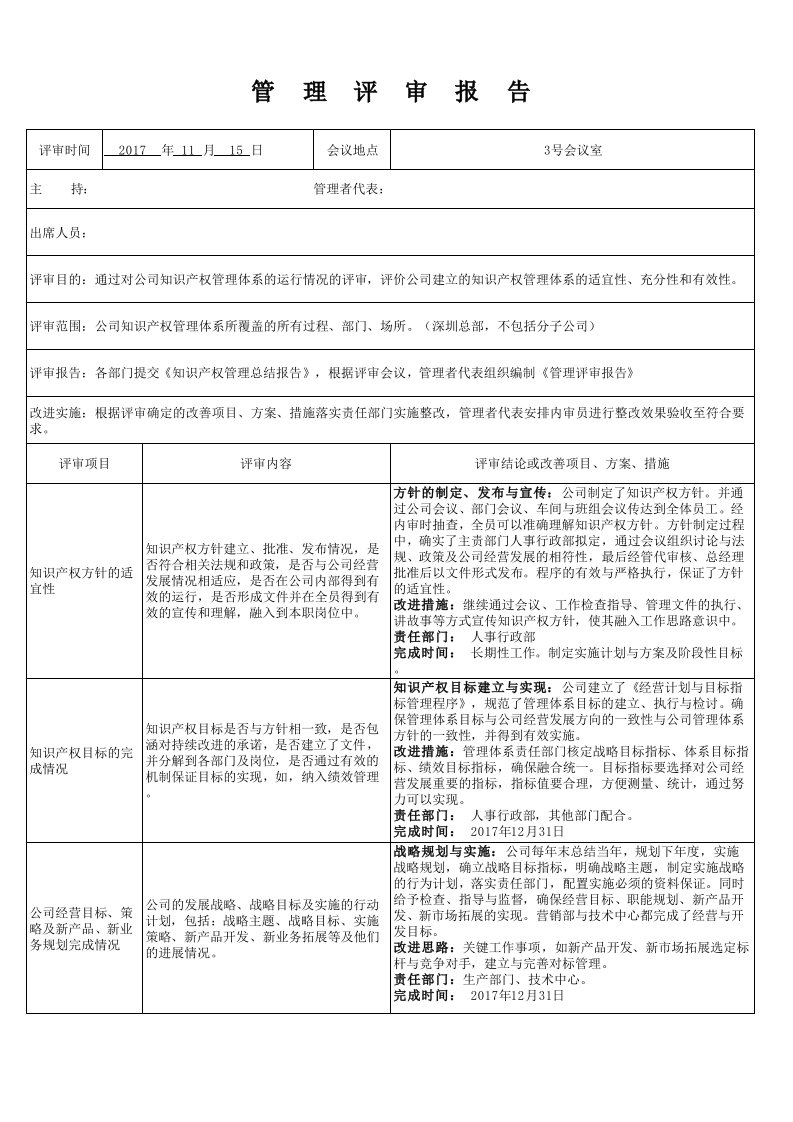 知识产权管理体系管理评审报告