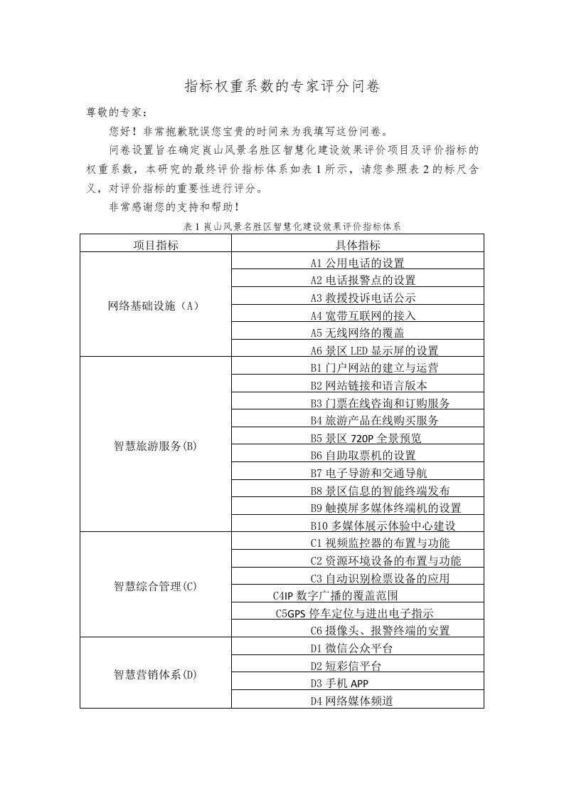 指标权重系数的专家评分问卷