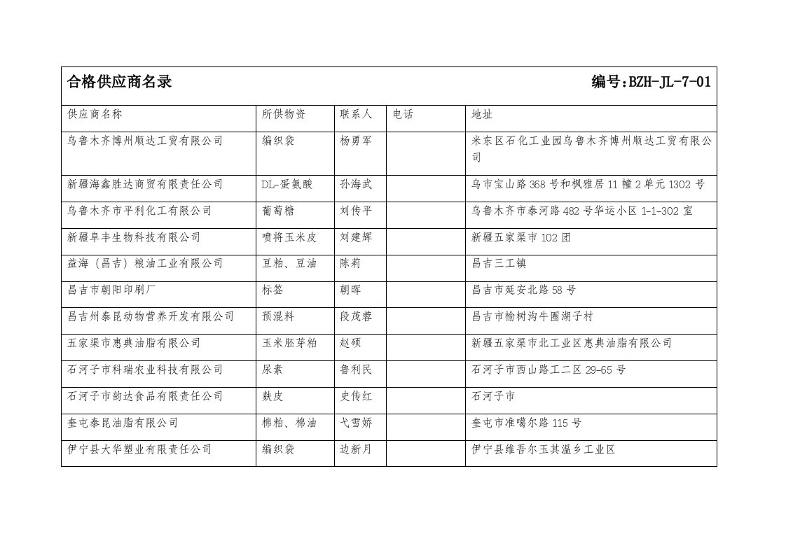 精品文档-合格供应商名录