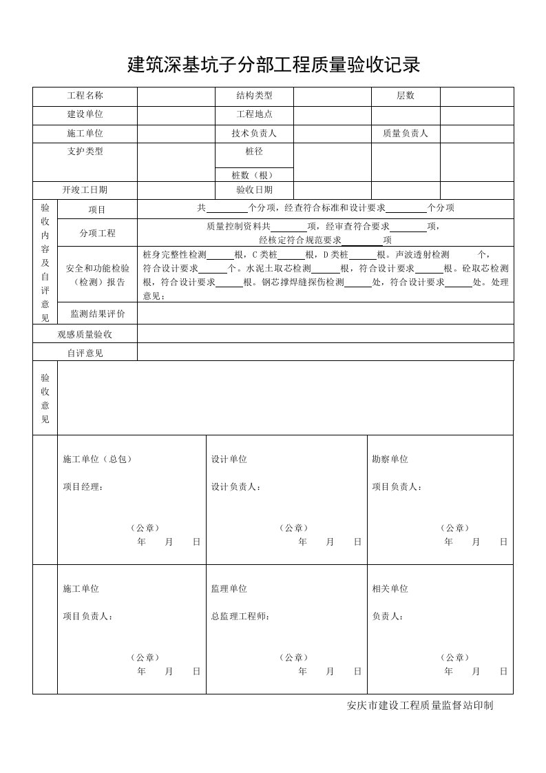 工程建设中严重质量问题