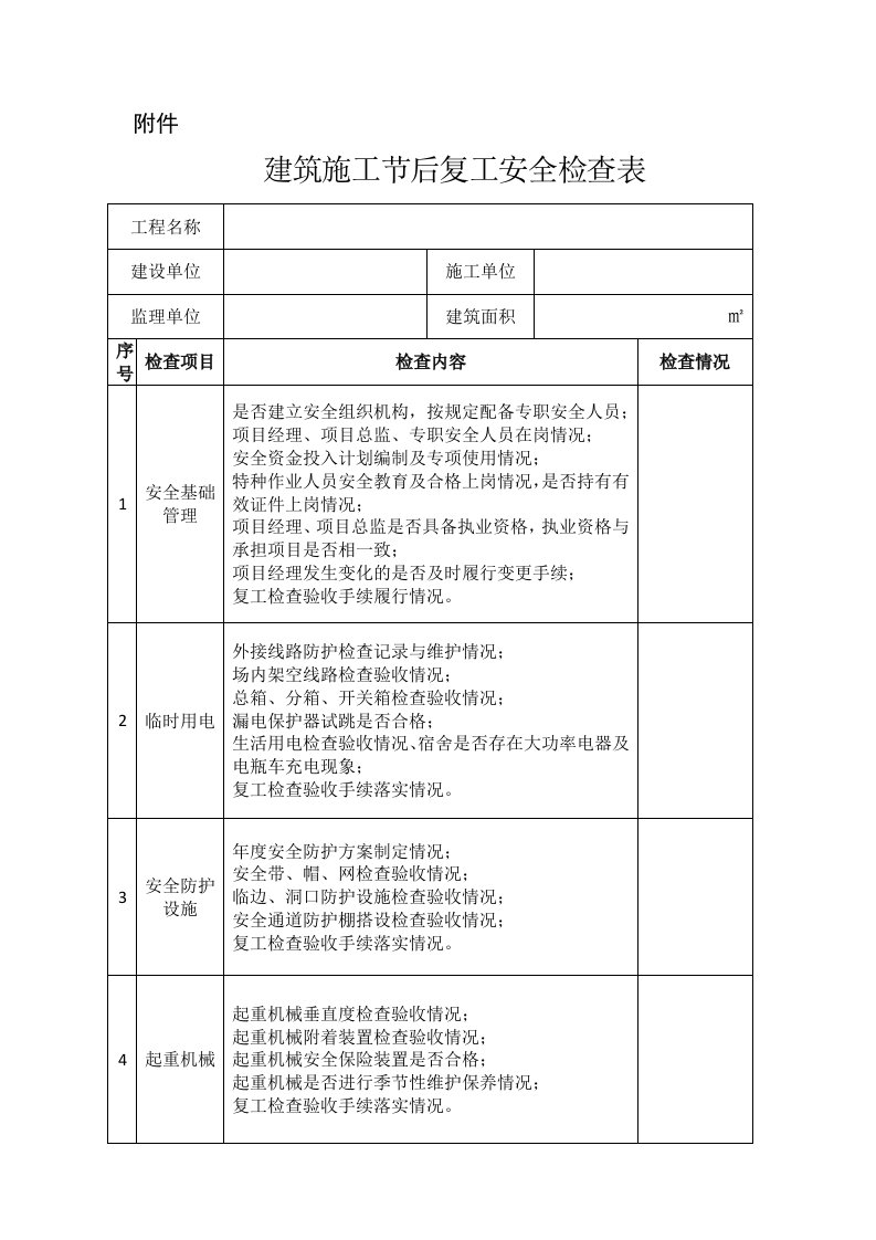 建筑施工节后复工安全检查表