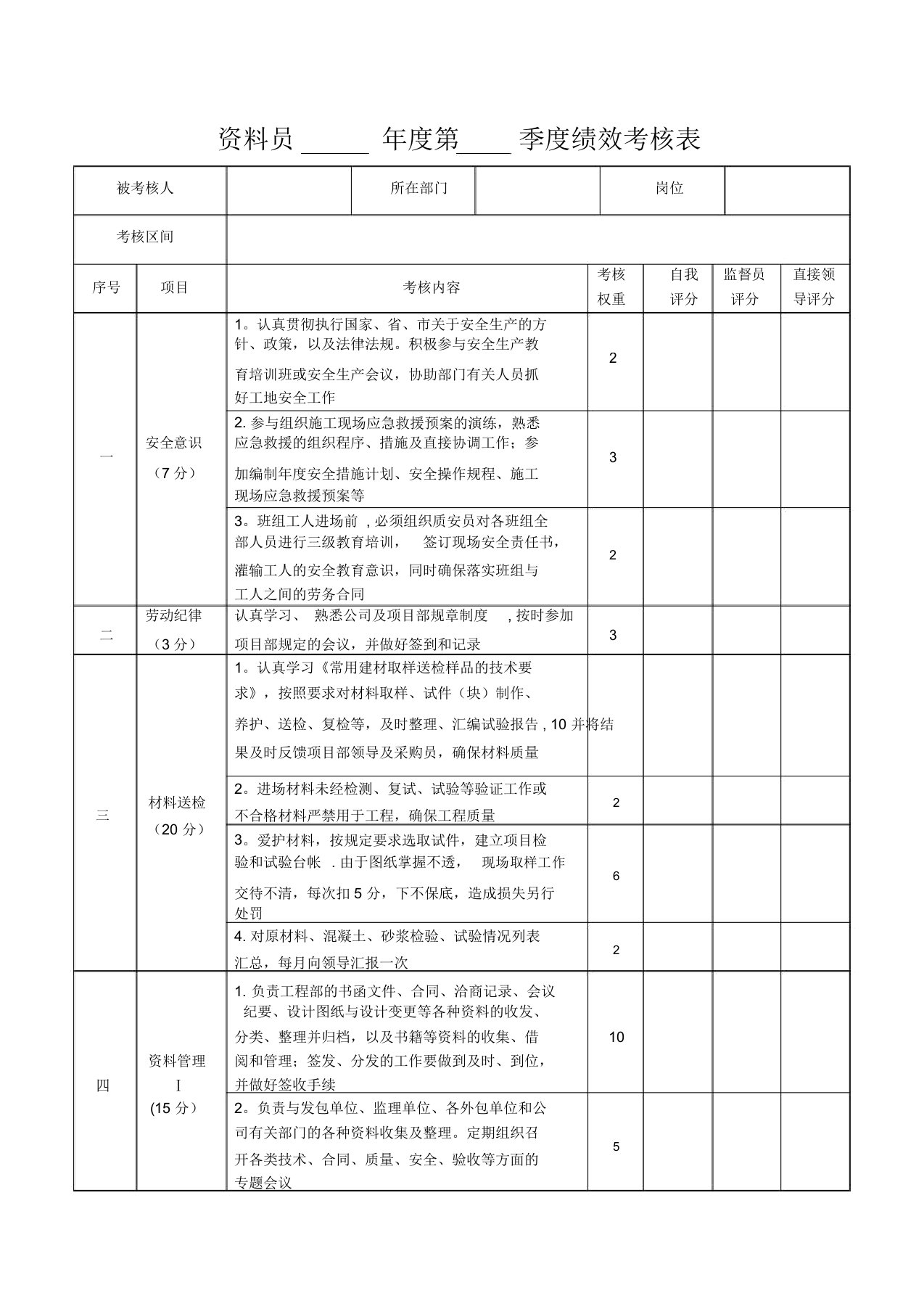 资料员季度绩效考核表