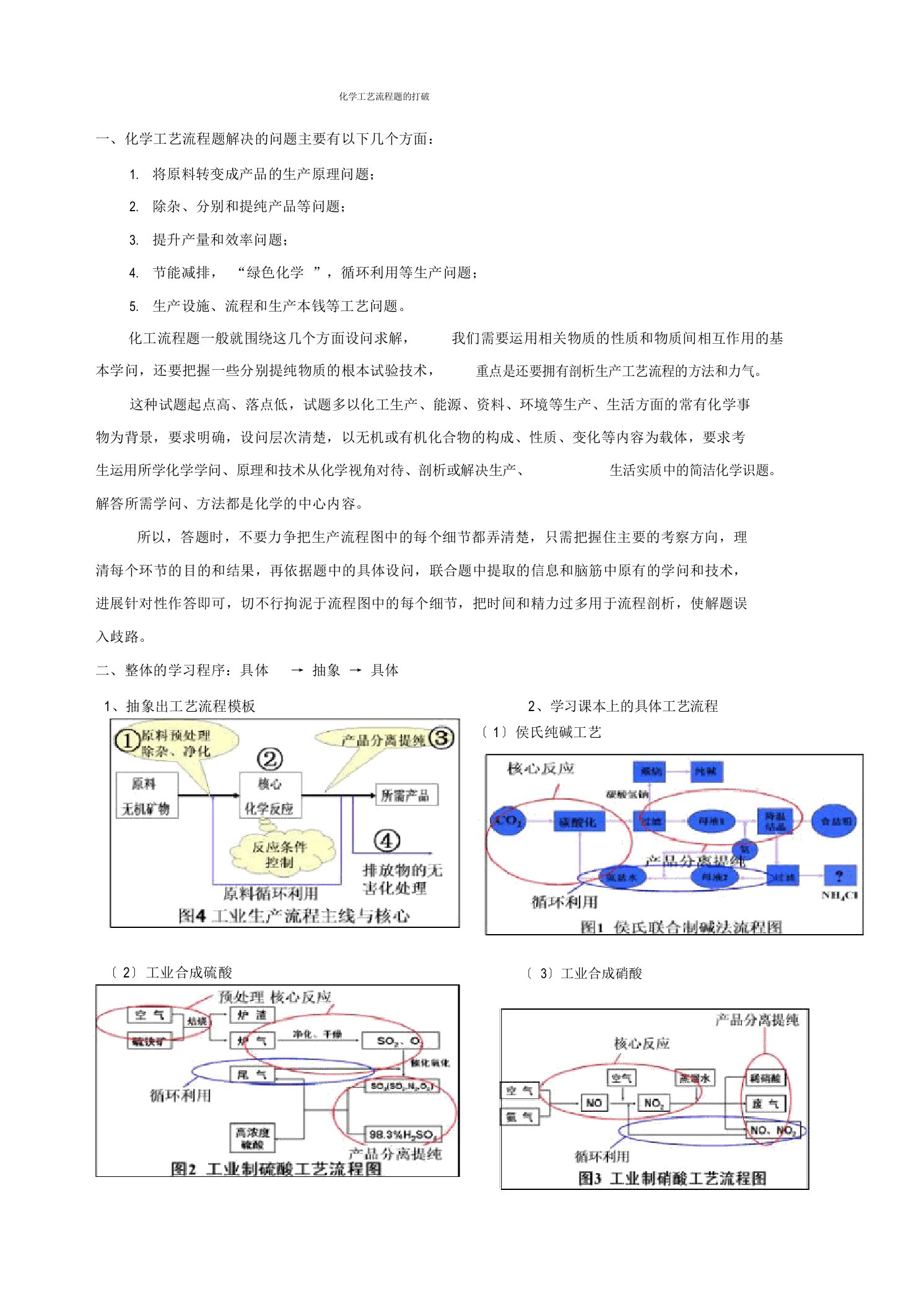 高三化学工艺流程题专题全解