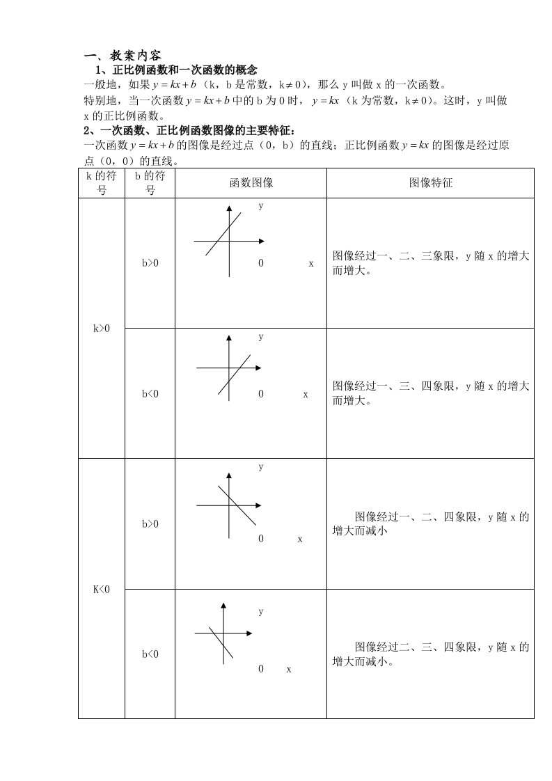 一次函数与反比例函数综合应用教案