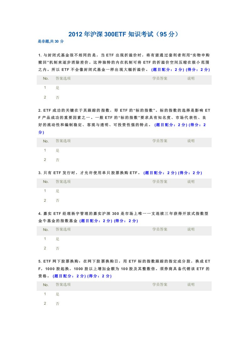 沪深300ETF知识考试