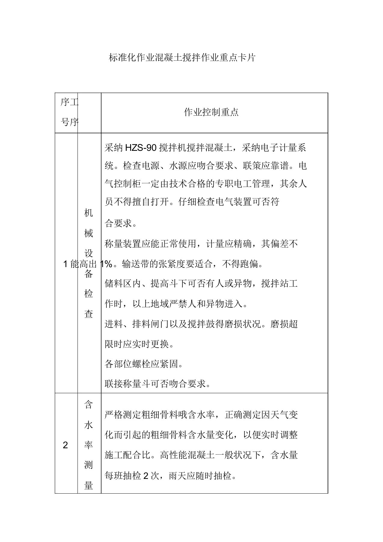 标准化作业混凝土搅拌作业要点卡片