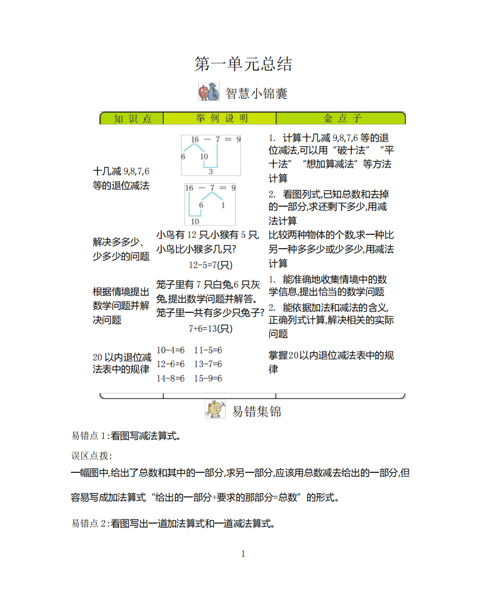 2021年北师大版一年级数学下册知识点清单及易错题