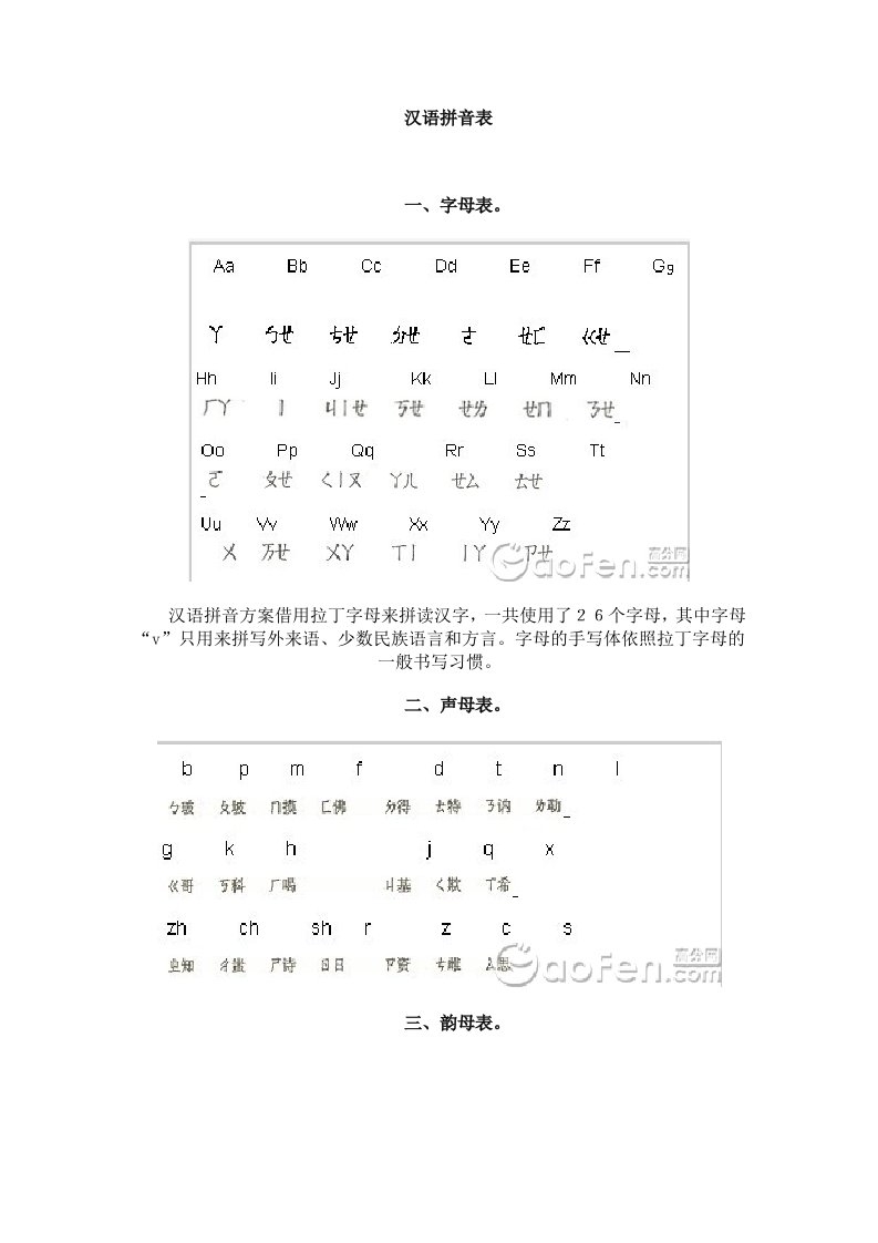 小学拼音声母韵母表