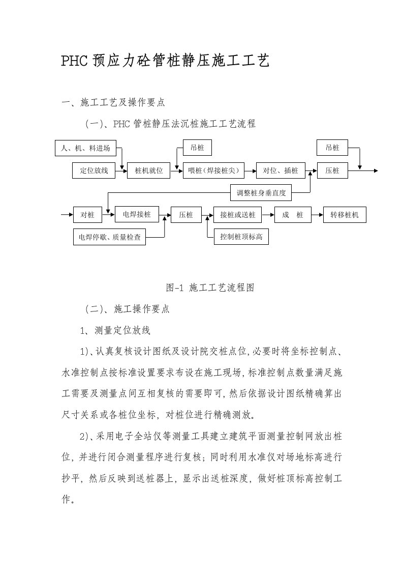 PHC预应力砼管桩静压施工工艺