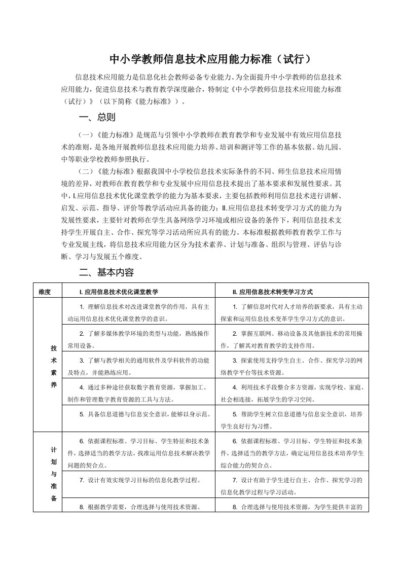 中小学教师信息技术应用能力标准