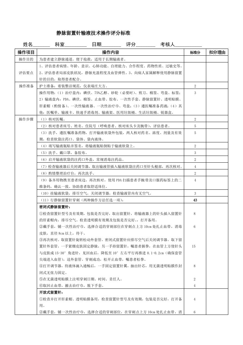 静脉留置针输液技术操作评分标准