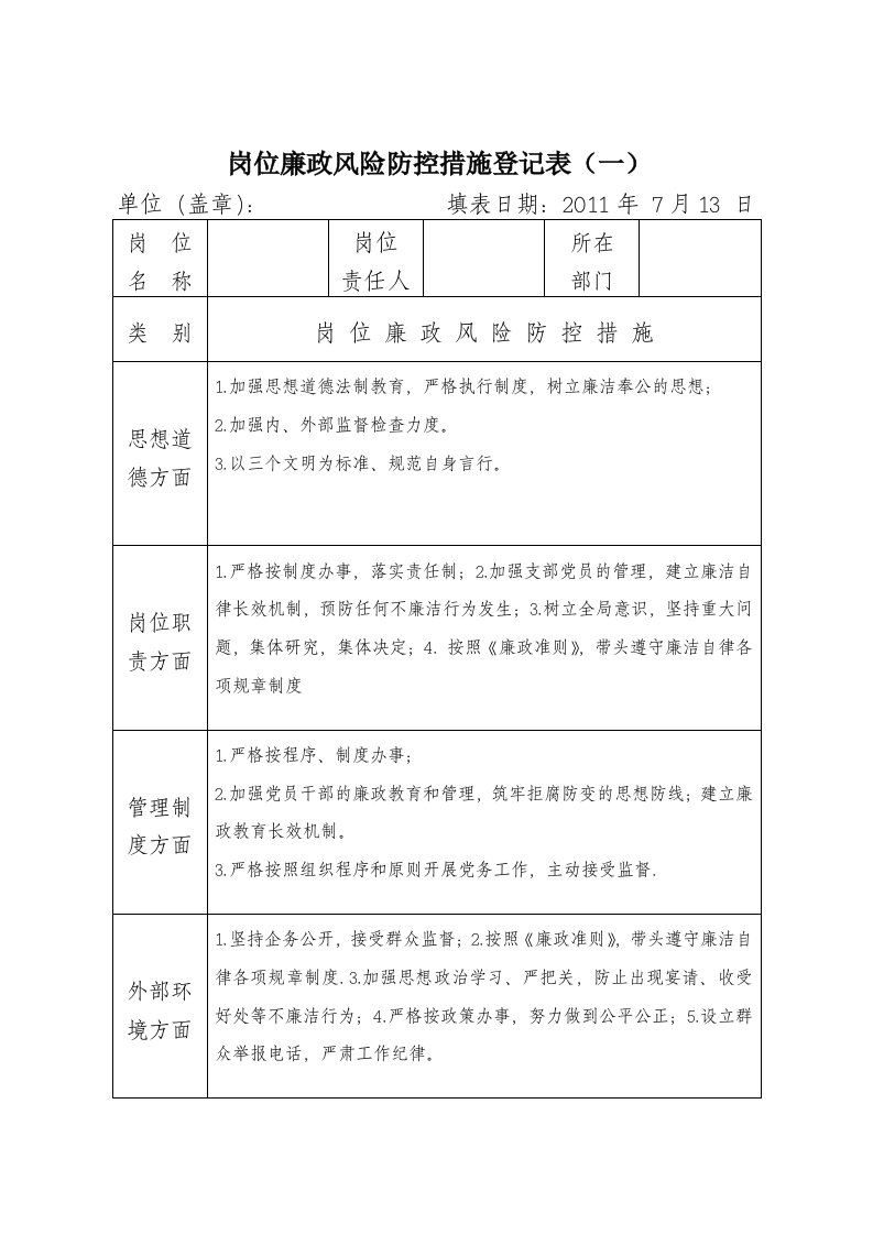 岗位廉政风险防控措施