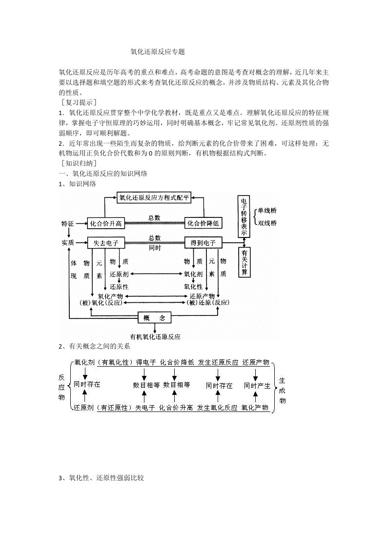 高考化学氧化还原反应专题教案